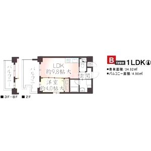 ティーズガーデンの間取り図