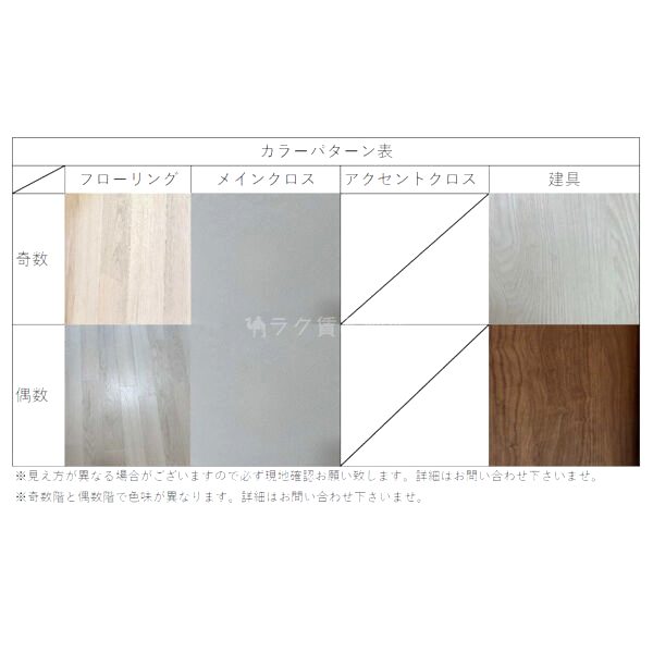 GROOVE上甲子園レジデンスの外観3枚目