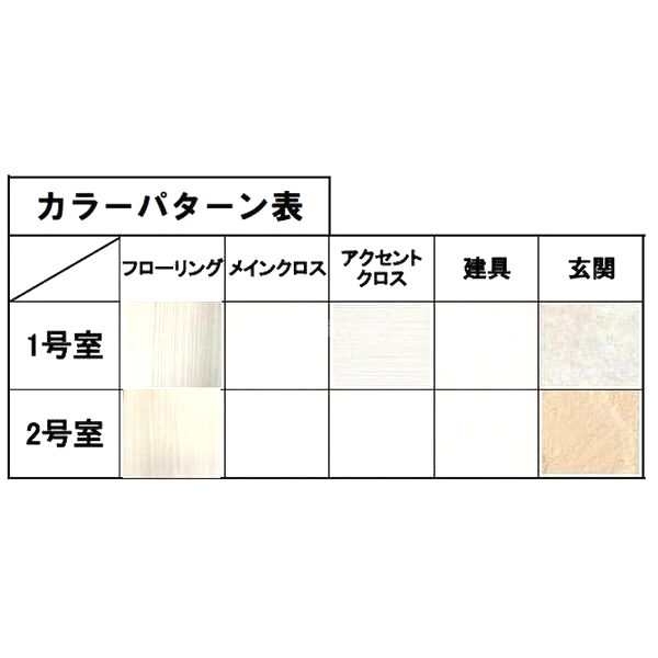 LA GRACE FUKUSHIMAIIの外観3枚目