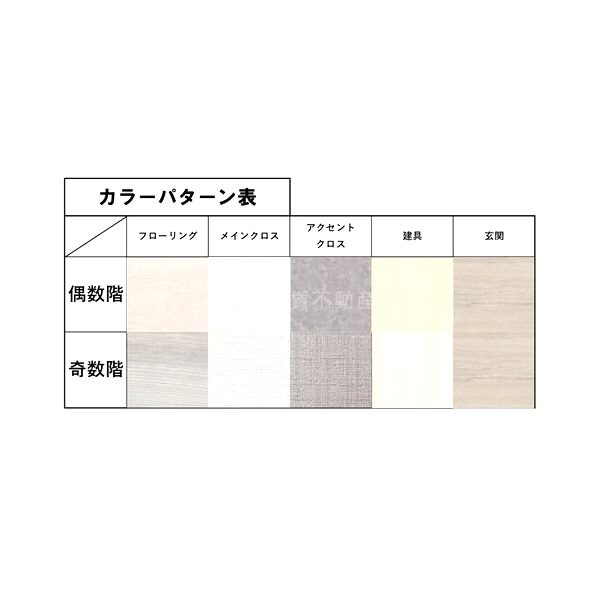 スプランディッド上本町WESTIIの外観4枚目