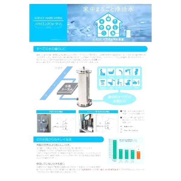 アプリーレ中之島の室内写真7枚目