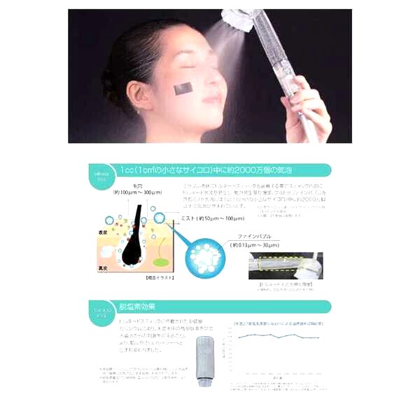 アプリーレ中之島の室内写真8枚目