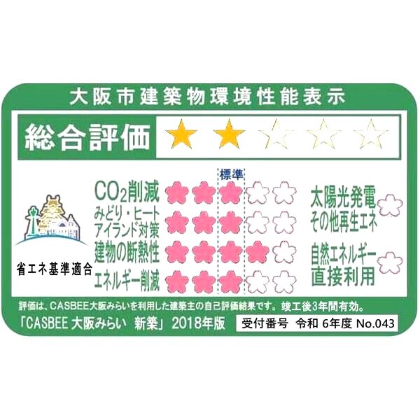 S-RESIDENCE松屋町asenceの外観5枚目