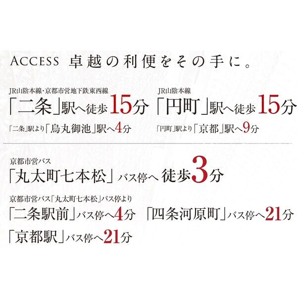 アクアプレイス京都千本丸太町の外観3枚目