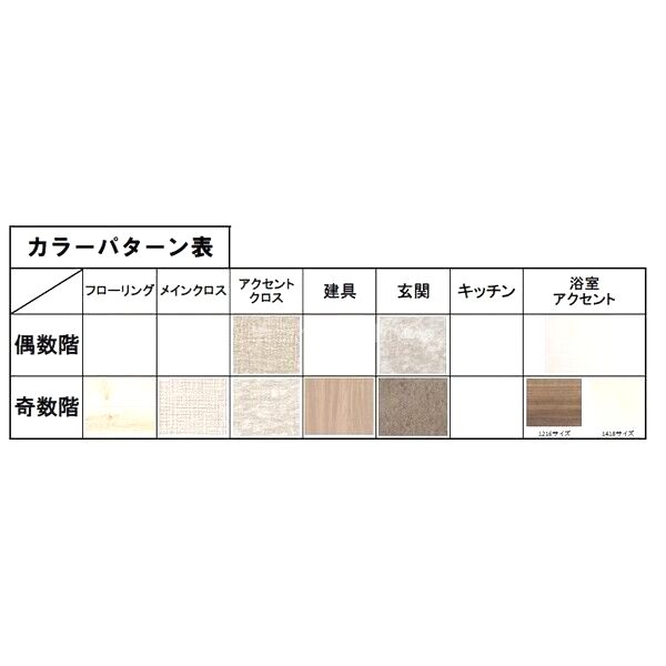 スプランディッドライズ新大阪ノースの外観8枚目