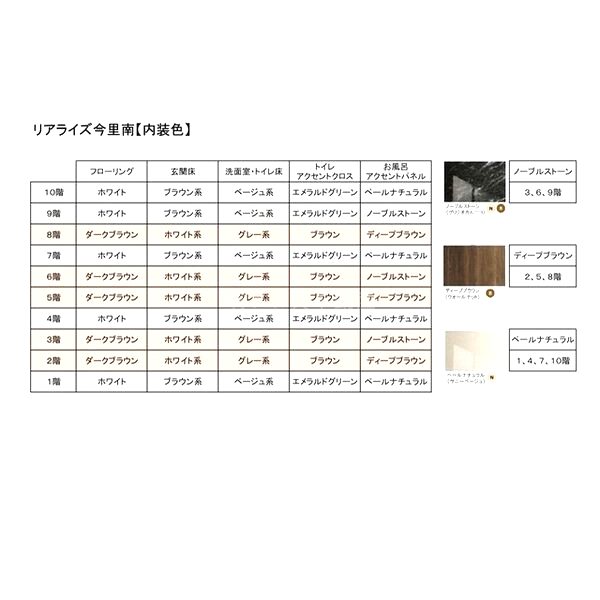 リアライズ今里南の室内写真10枚目