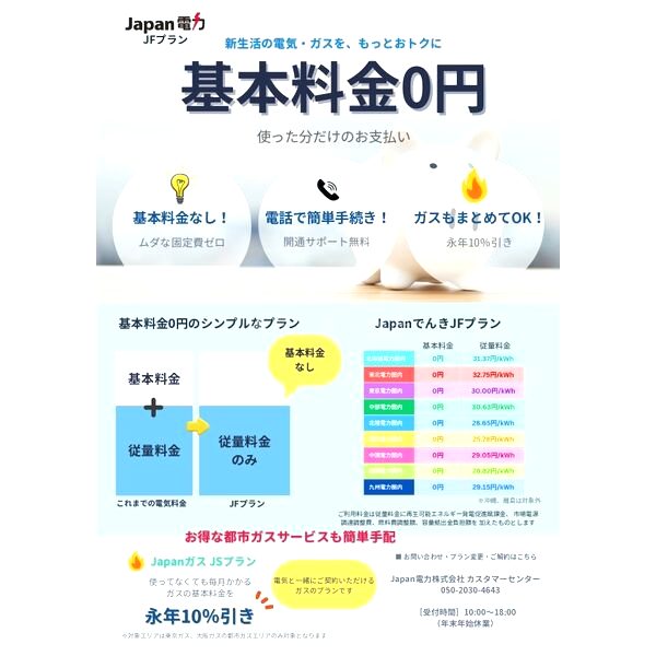 ザ・パークレジデンス京都駅前の外観7枚目