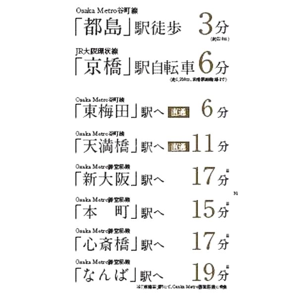 ワールドアイ都島駅前の外観4枚目