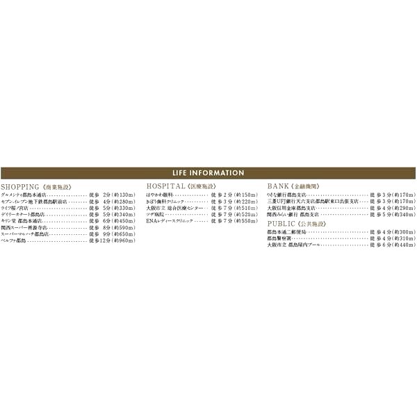 ワールドアイ都島駅前の外観5枚目