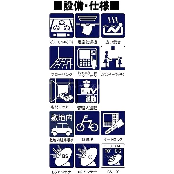 甲子園六石町ハイツの外観3枚目