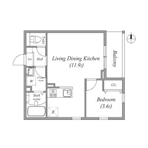 Amour Ville 江坂の間取り図