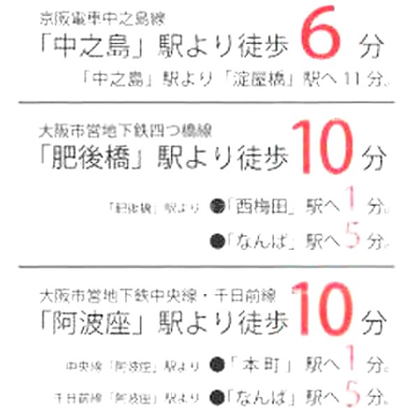 サムティ江戸堀ASUNTの外観4枚目