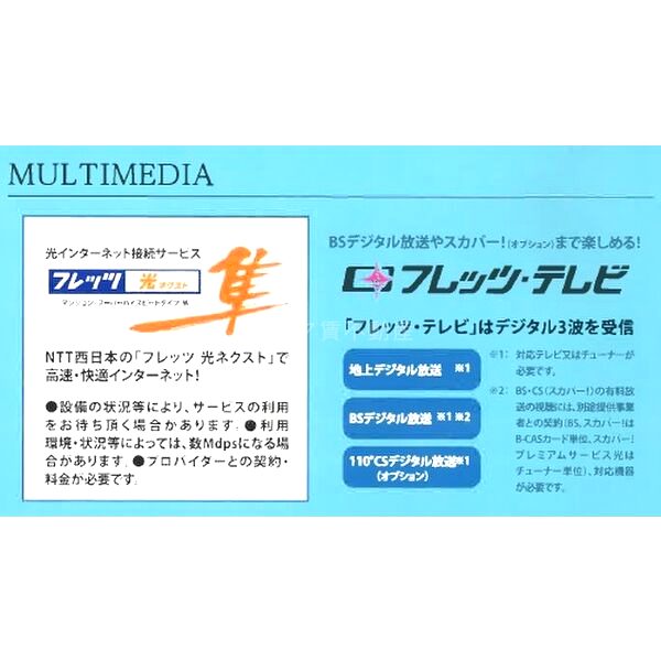 サムティ江戸堀ASUNTの外観5枚目