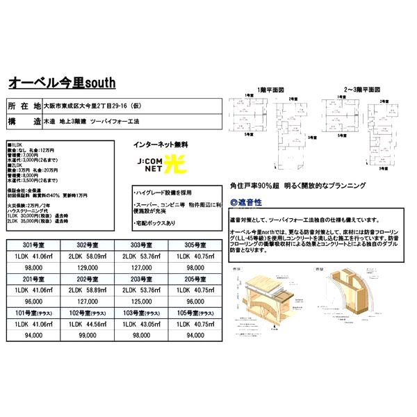 オーベル今里southの外観2枚目