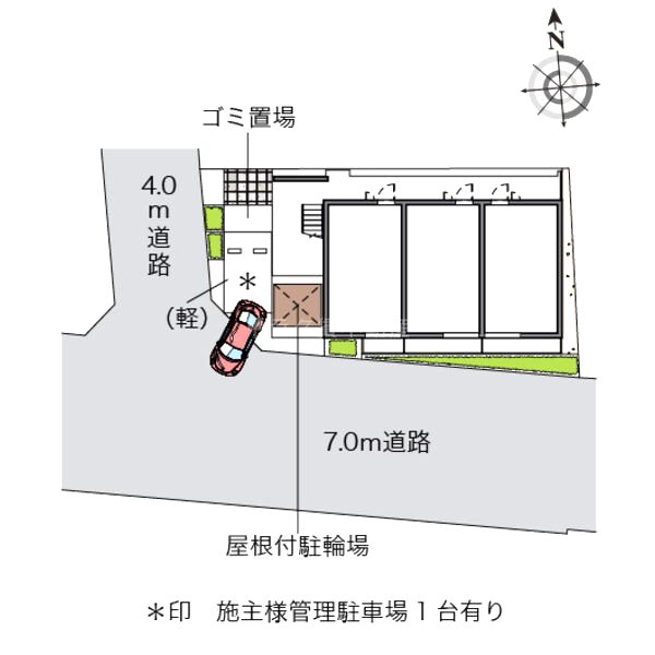 物件写真