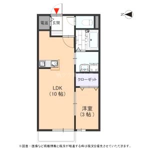 新森グリーンハイツの間取り図