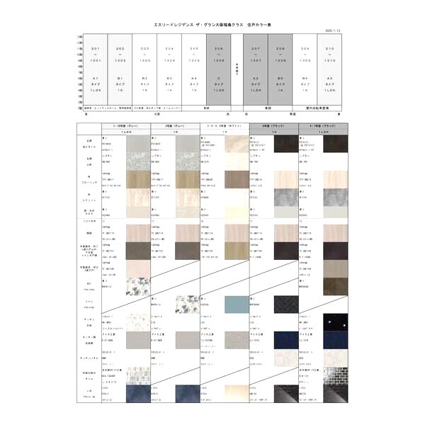 エスリードレジデンス ザ・グラン大阪福島クラスの外観3枚目