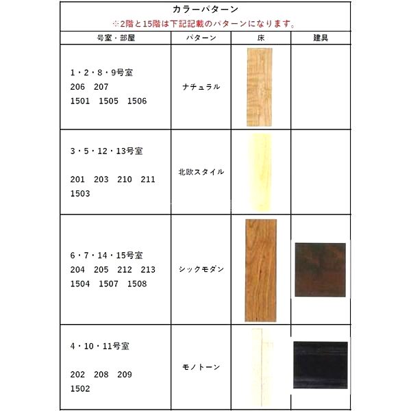 セイル淀屋橋の外観7枚目