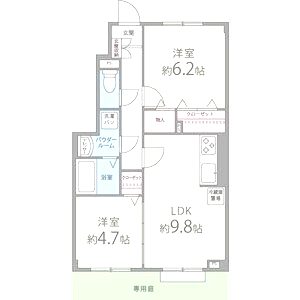 ミリオン志紀の間取り図
