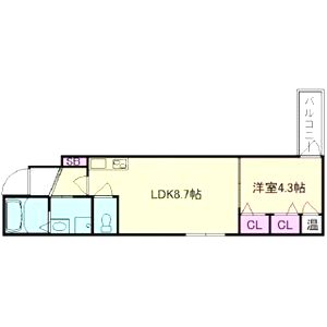 わいわいハウス平野の間取り図