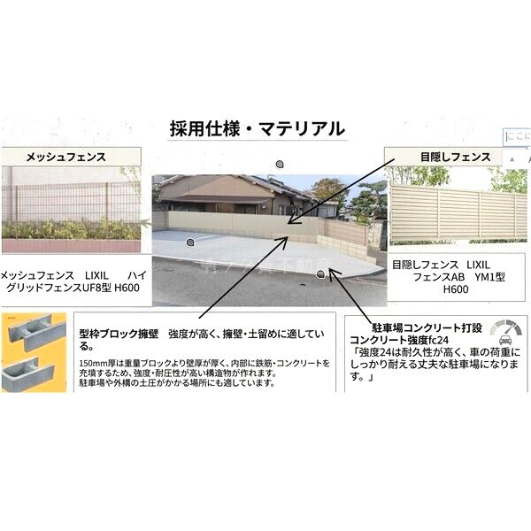 persimmon香里園の外観8枚目