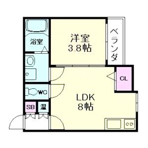 Vinculum Novemの間取り図