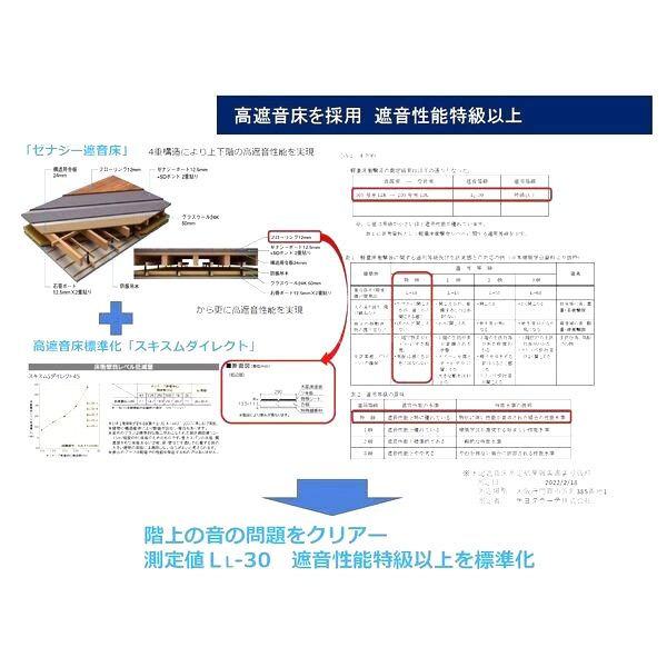 フォンターナ飾磨の外観9枚目