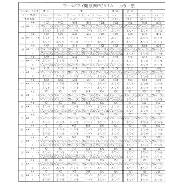 ワールドアイ難波南PORTAの外観4枚目