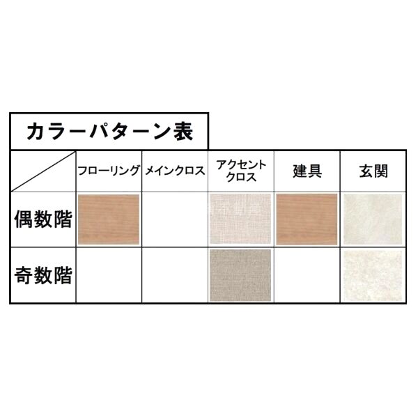 スプランディッド難波WESTIIIの外観10枚目