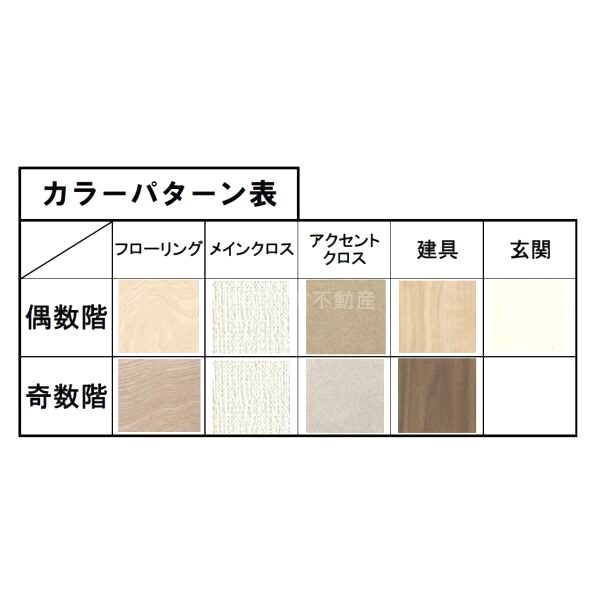 スプランディッド中百舌鳥の外観7枚目
