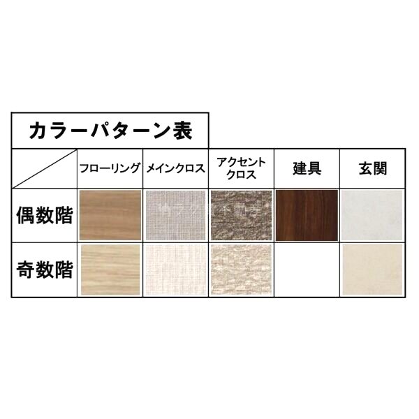 スプランディッド江坂IIIの外観10枚目