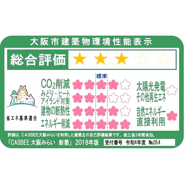 アーバネックス新町IIの室内写真4枚目