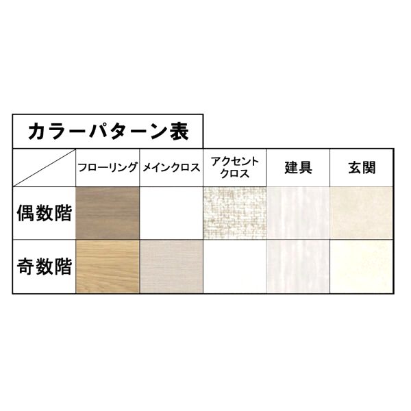 スプランディッド新大阪VIの外観4枚目