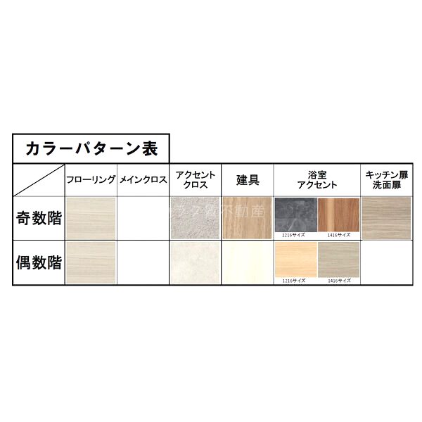 ルフォンプログレ南森町の外観10枚目
