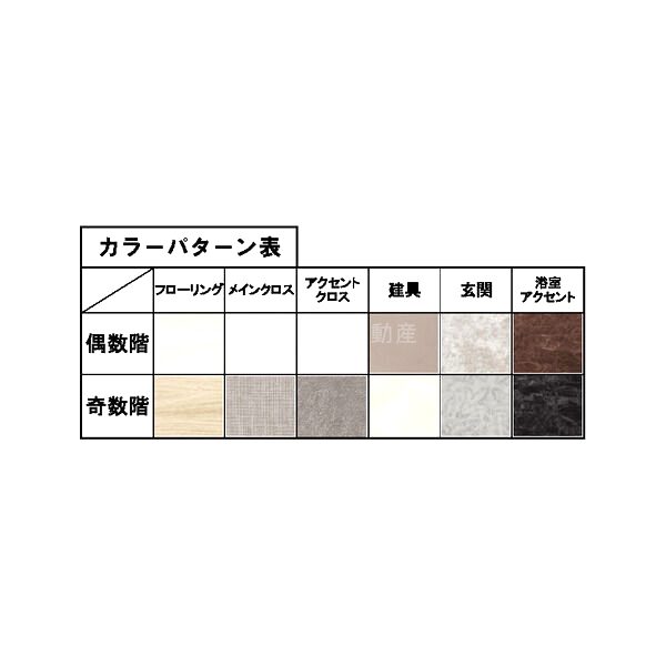 スプランディッド玉造DUEの外観6枚目