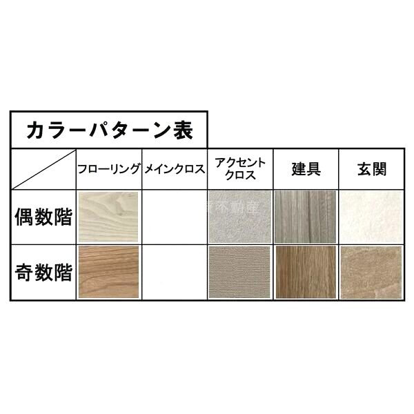 スプランディッド堀江の外観10枚目