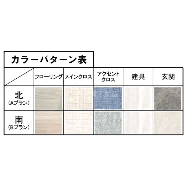 リッツ新大阪プレミアムの外観7枚目