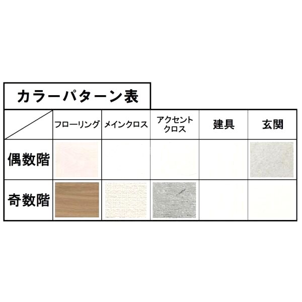 スプランディッド阿倍野の外観10枚目