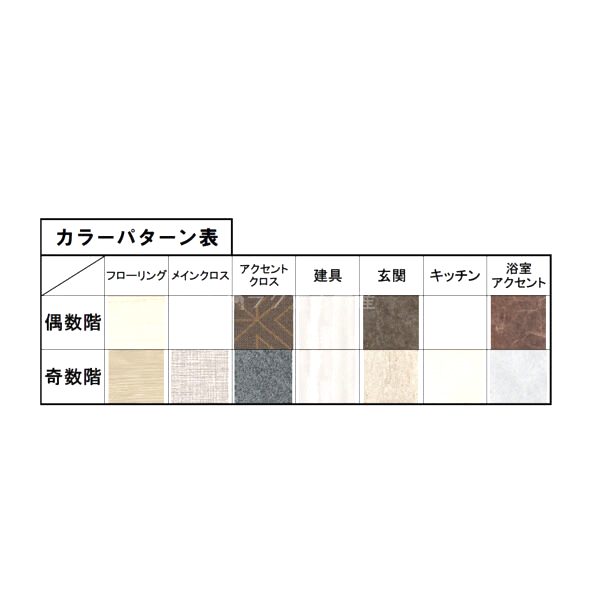 スプランディッド新大阪VIIの外観4枚目