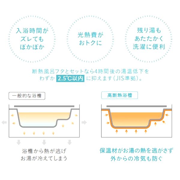 ARTFORM天満橋(アートフォルム天満橋)の外観10枚目
