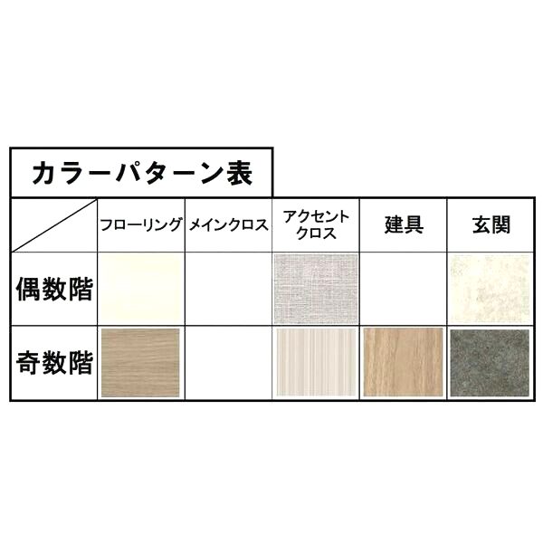 スプランディッド中之島DUEの外観10枚目