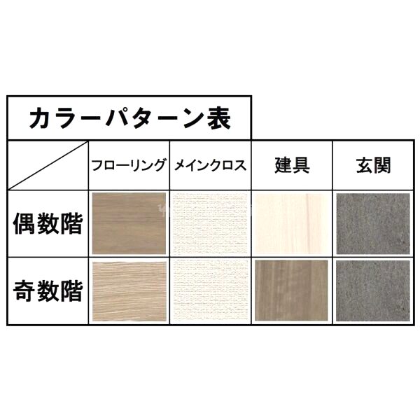 スプランディッド新大阪WESTの外観9枚目