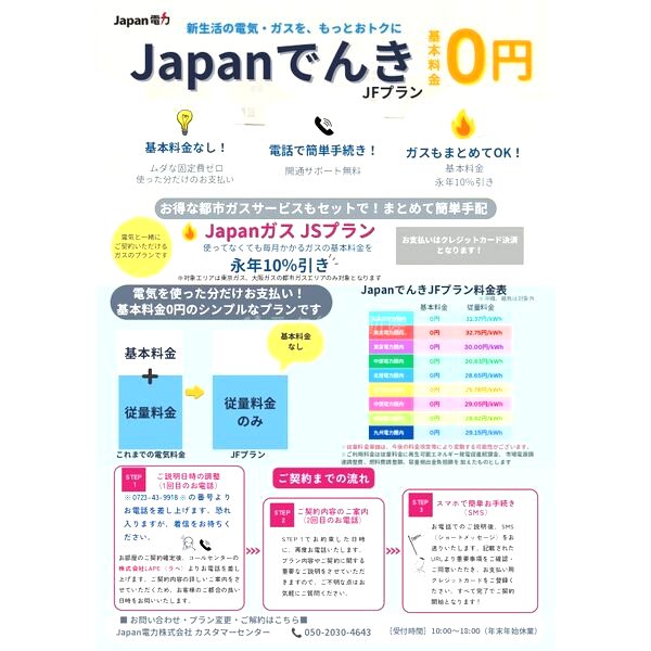 グランドーリア西院の外観6枚目