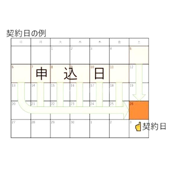 エステムコート心斎橋centralの室内写真2枚目