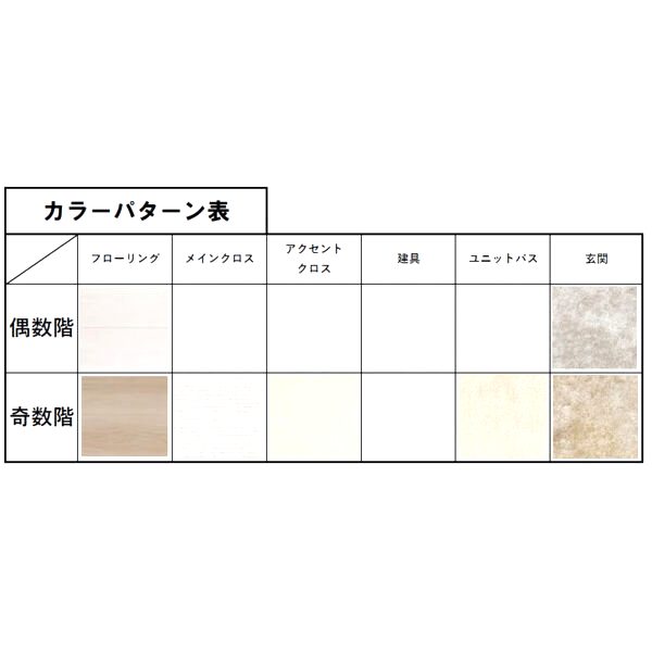 スプランディッド大阪NAMBA LINE(旧スプランディッドXI(イレブン))の外観3枚目