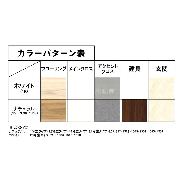 スプランディッド難波IIIの外観10枚目