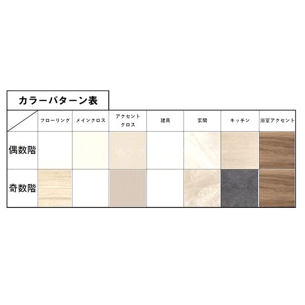 スプランディッド玉造の外観4枚目