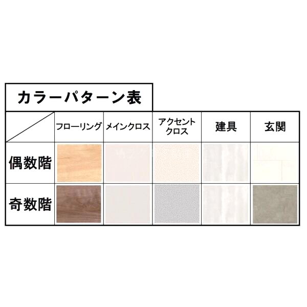 スプランディッド福島WESTの外観10枚目