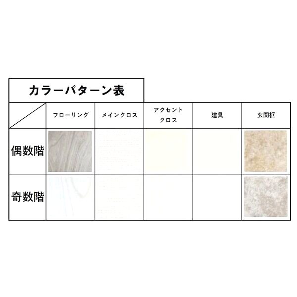 スプランディッド弁天町WESTの外観7枚目