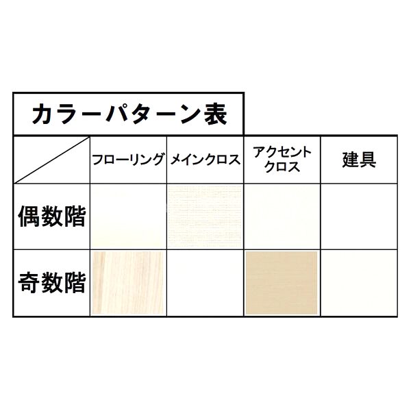 スプランディッド大阪EASTの外観7枚目